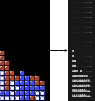 Dataset